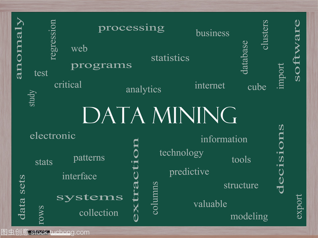 從黑板到現實 數據挖掘詞云與3D打印服務的融合創新