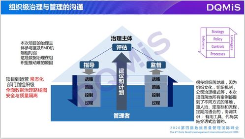 數(shù)據(jù)治理標(biāo)準(zhǔn)國際趨勢 面向未來的數(shù)據(jù)處理新范式