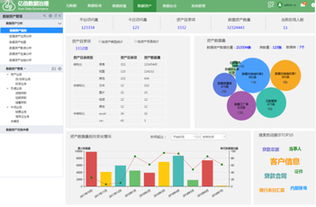 數(shù)據(jù)治理與3D打印服務(wù) 融合驅(qū)動(dòng)的未來制造業(yè)